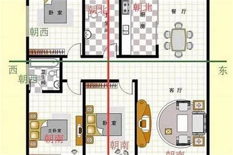 大门朝向|家中大门朝向什么方位最好